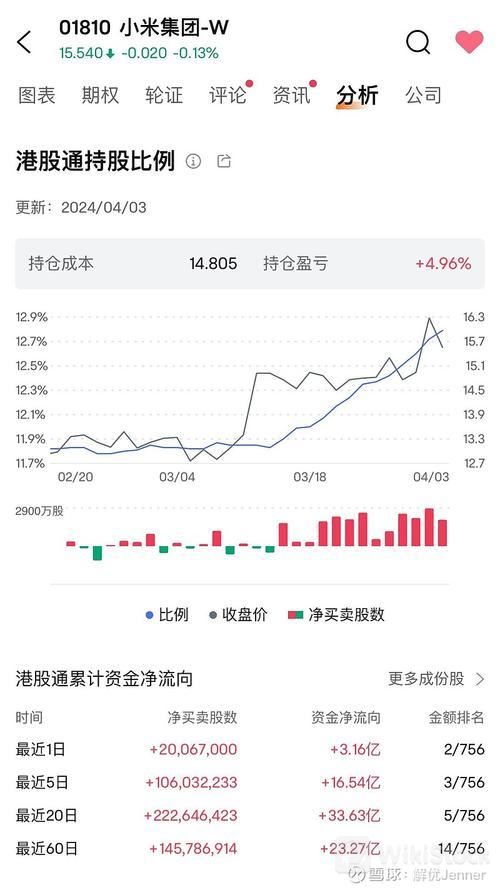 u=760243369,2361800121&fm=253&fmt=auto&app=120&f=JPEG?w=500&h=890