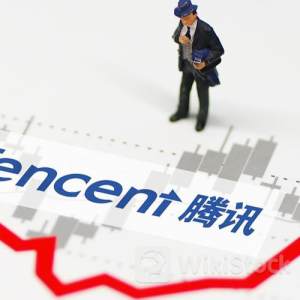 腾讯控股-R7月12日回购254.00万股 耗资10.02亿港币