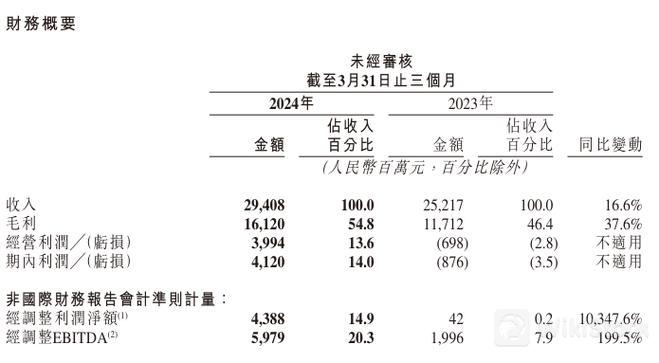 u=411644829,3112866310&fm=253&fmt=auto&app=120&f=JPEG?w=659&h=363