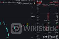 7月12日涨停复盘：汽车股表现强势 广汇汽车2连板