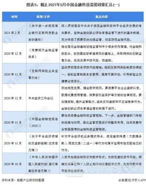 周末要闻汇总：央行发布重磅金融数据 权威专家解读
