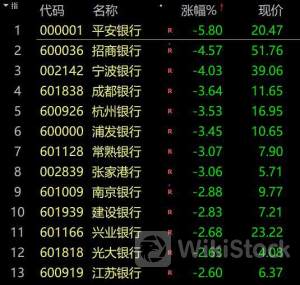 “金光闪闪”！A股7家贵金属企业半年报预喜