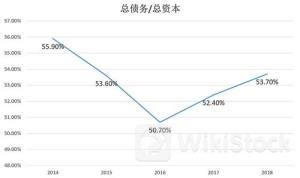 百胜中国7月15日回购1.89万股 耗资469.73万港币