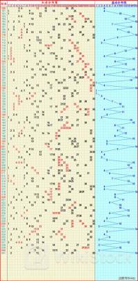 日本打响“货币战”！入市干预日元汇率