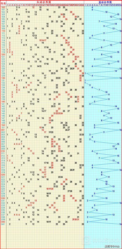 u=790295535,84756819&fm=253&fmt=auto&app=120&f=JPEG?w=500&h=1021