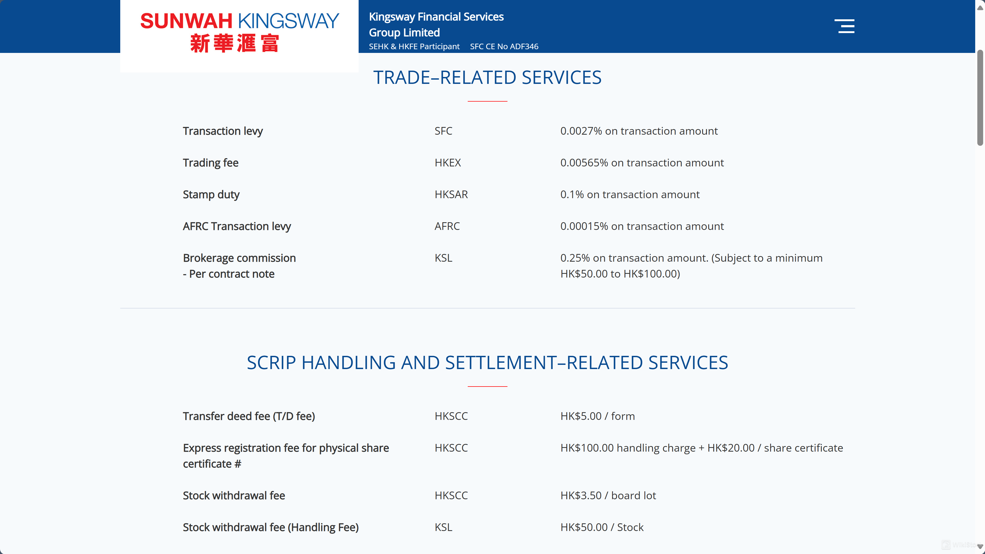 Sunwah Kingsway 費用審查