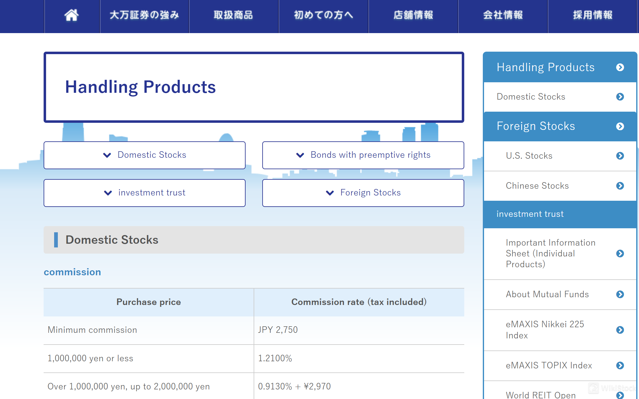 What are Securities to Trade with DAIMAN Securities?