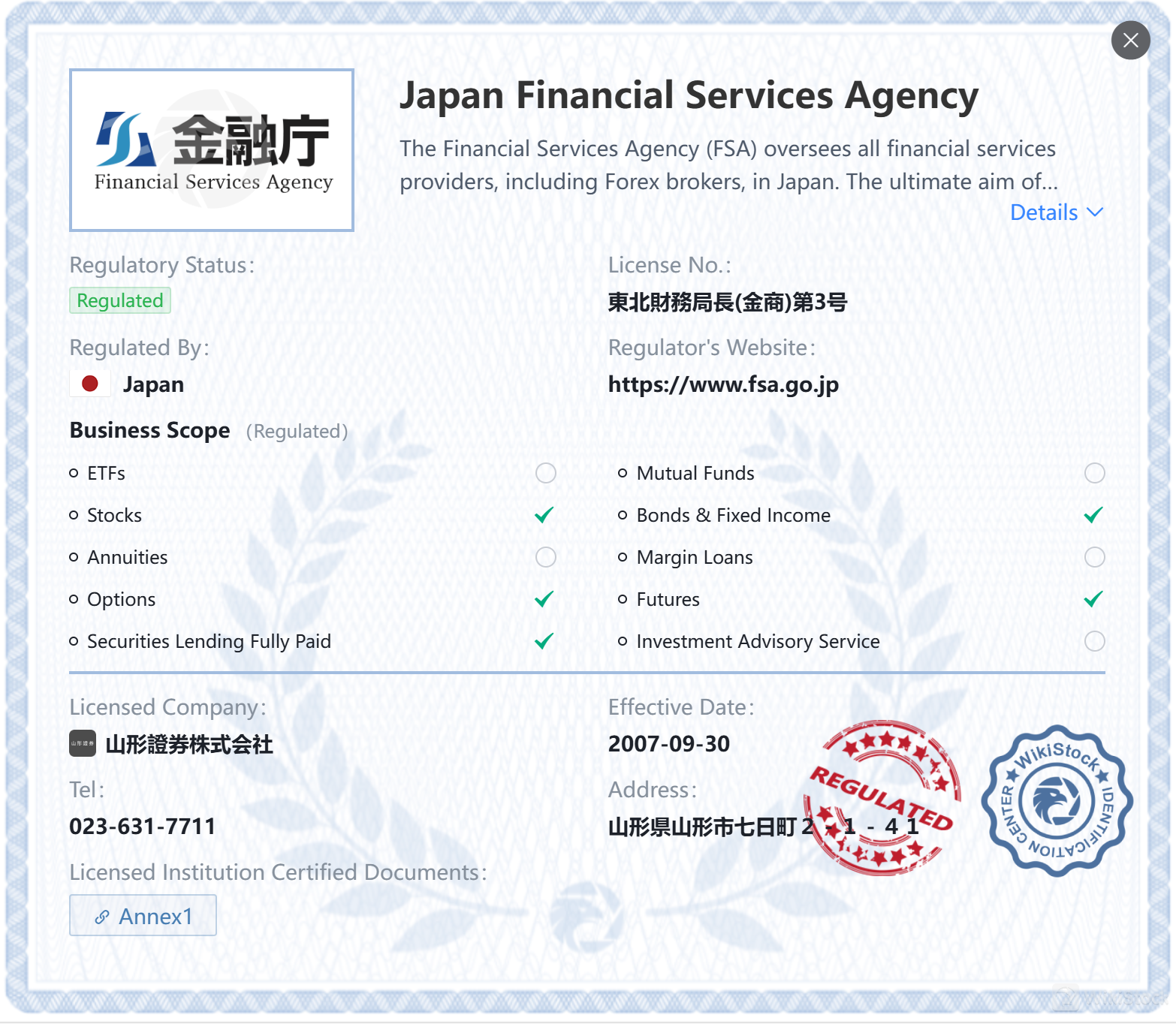 Được quy định bởi FSA