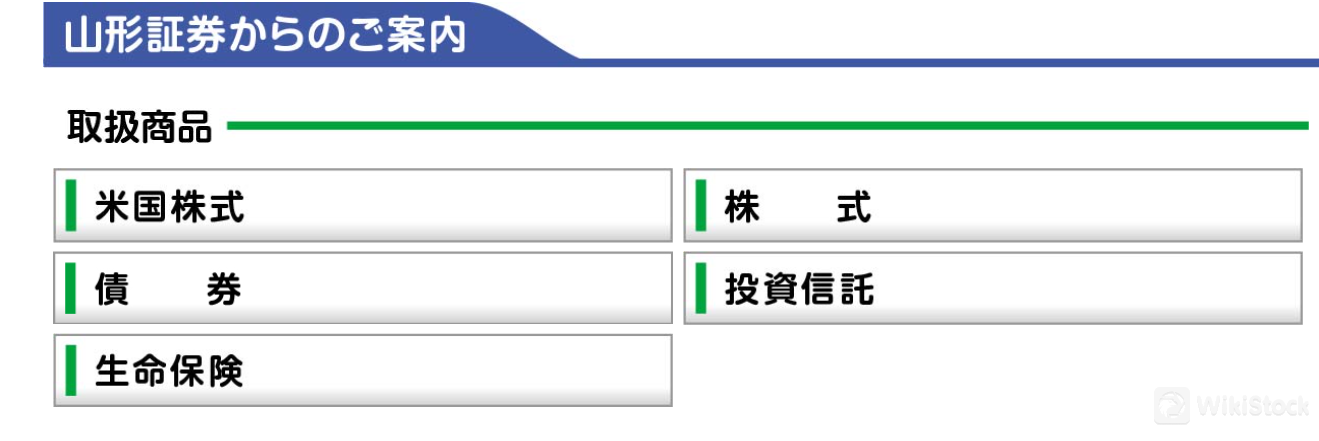 Các chứng khoán để giao dịch với Yamagata Securities là gì?