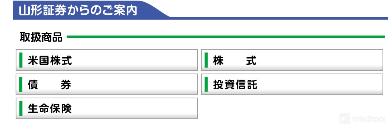 What are Securities to Trade with Yamagata Securities?