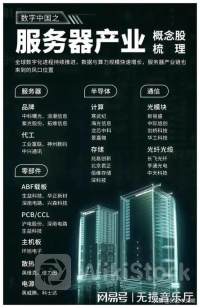 预亏预减概念18日主力净流出19.98亿元，长电科技、科大讯飞居前