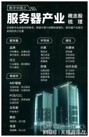 预亏预减概念18日主力净流出19.98亿元，长电科技、科大讯飞居前