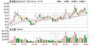 Keep7月18日回购11.00万股 耗资70.42万港币