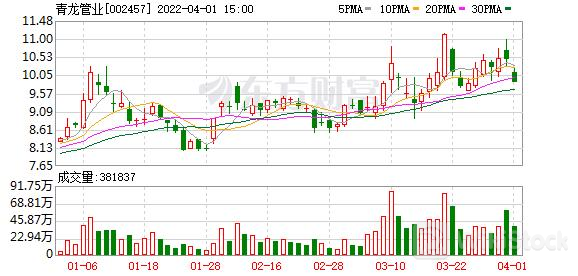 u=168157510,2860872022&fm=253&fmt=auto&app=120&f=JPEG?w=578&h=276