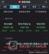港股收盘(07.18) | 恒指收涨0.22% 中特估概念多数反弹 农夫山泉(09633)大涨6%领跑蓝筹