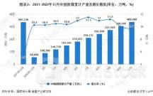 兖煤澳大利亚第二季度权益煤炭销量为860万吨
