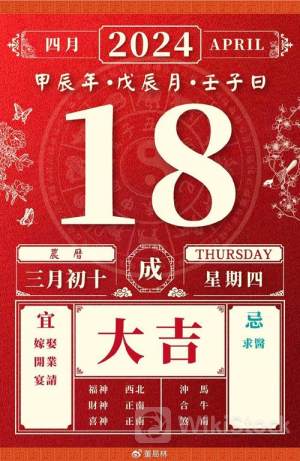 <マ-ケット日報> 2024年7月18日