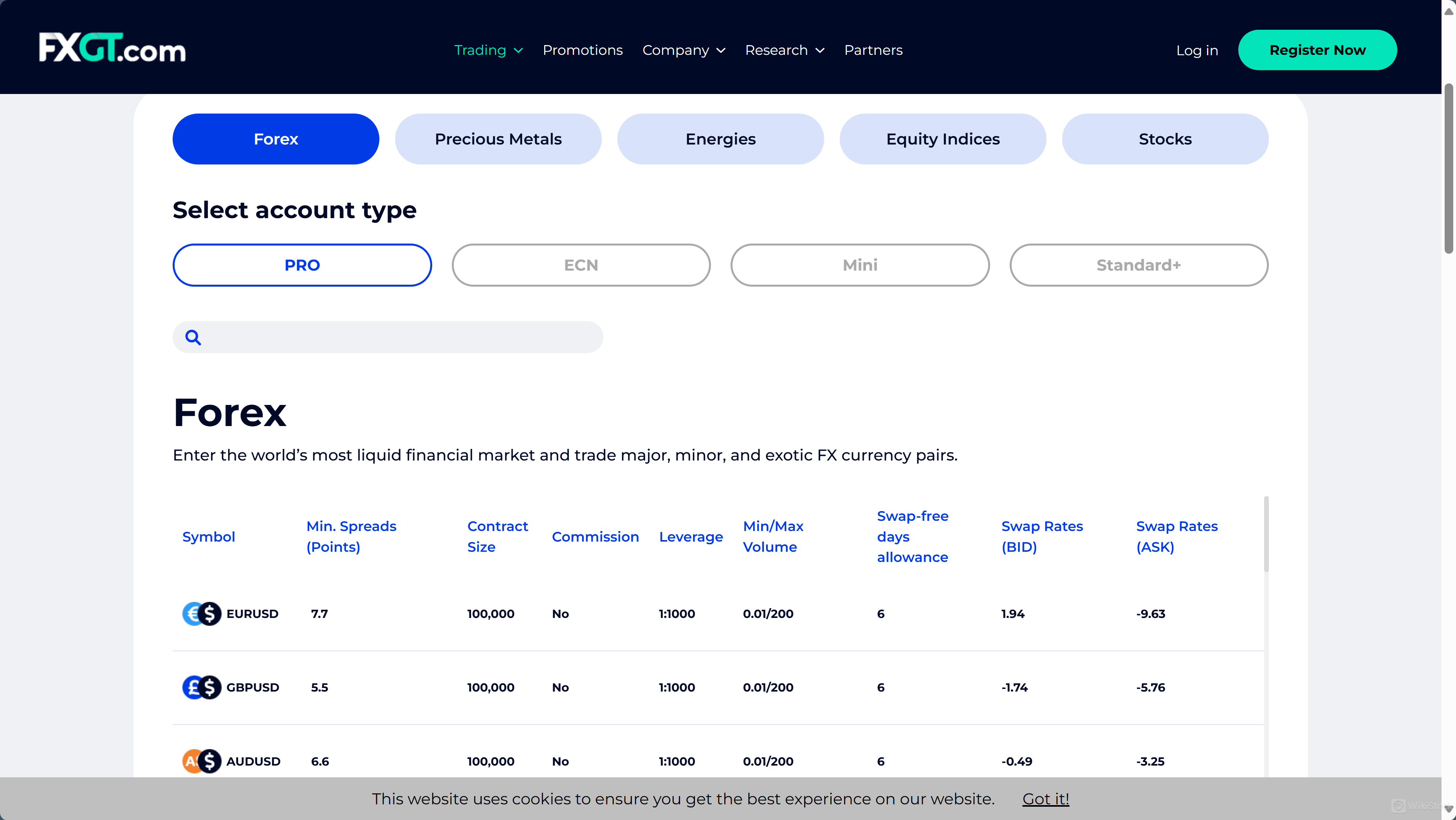 Forex (Foreign Exchange)