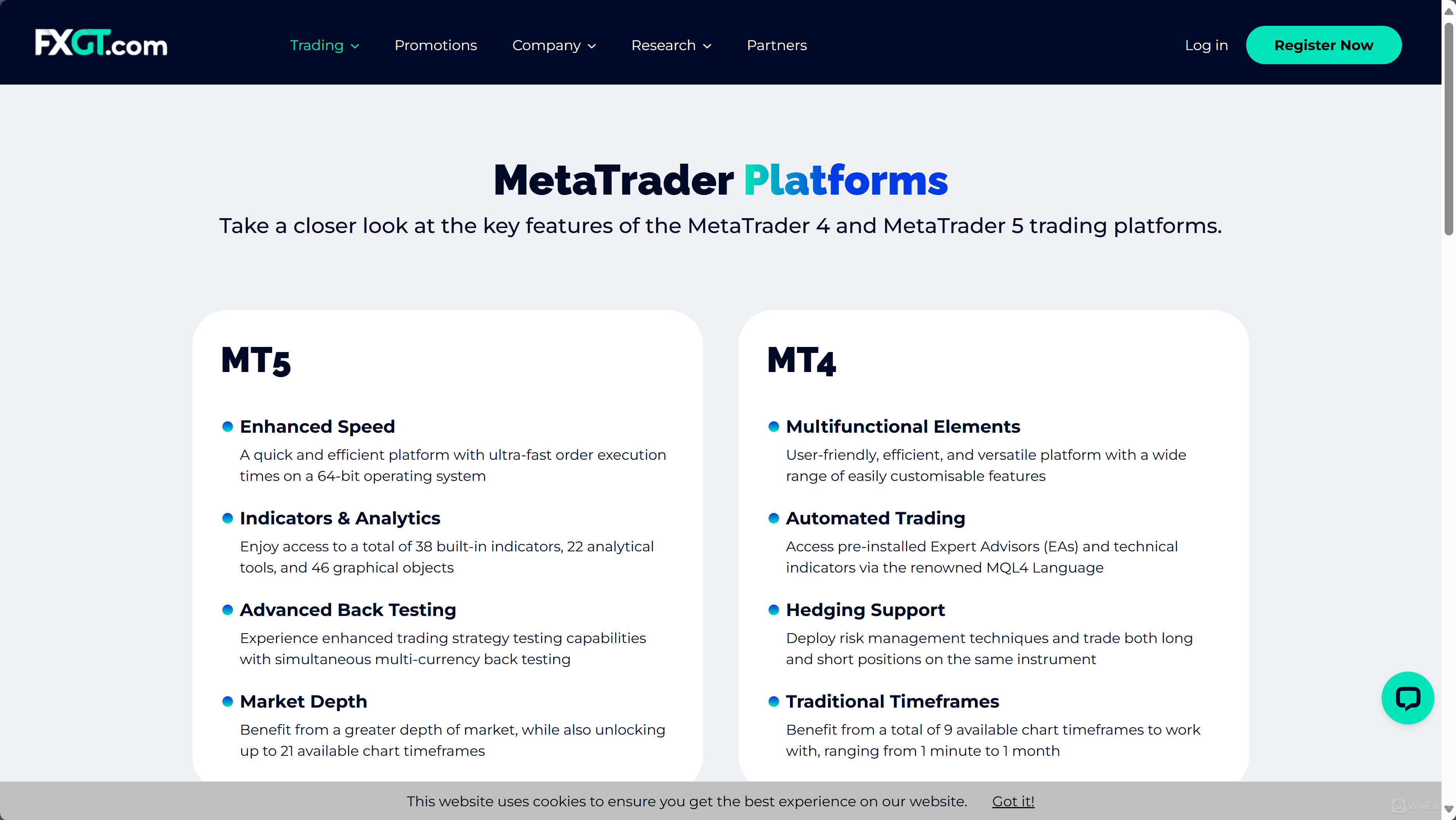 MetaTrader 5 (MT5)
