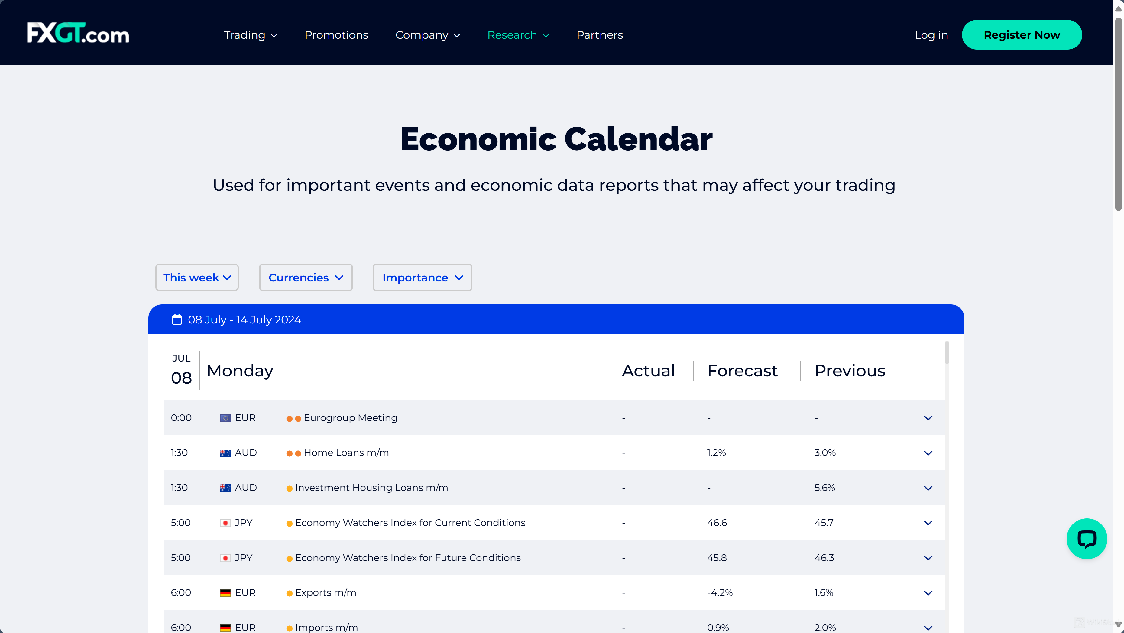 Economic Calendar