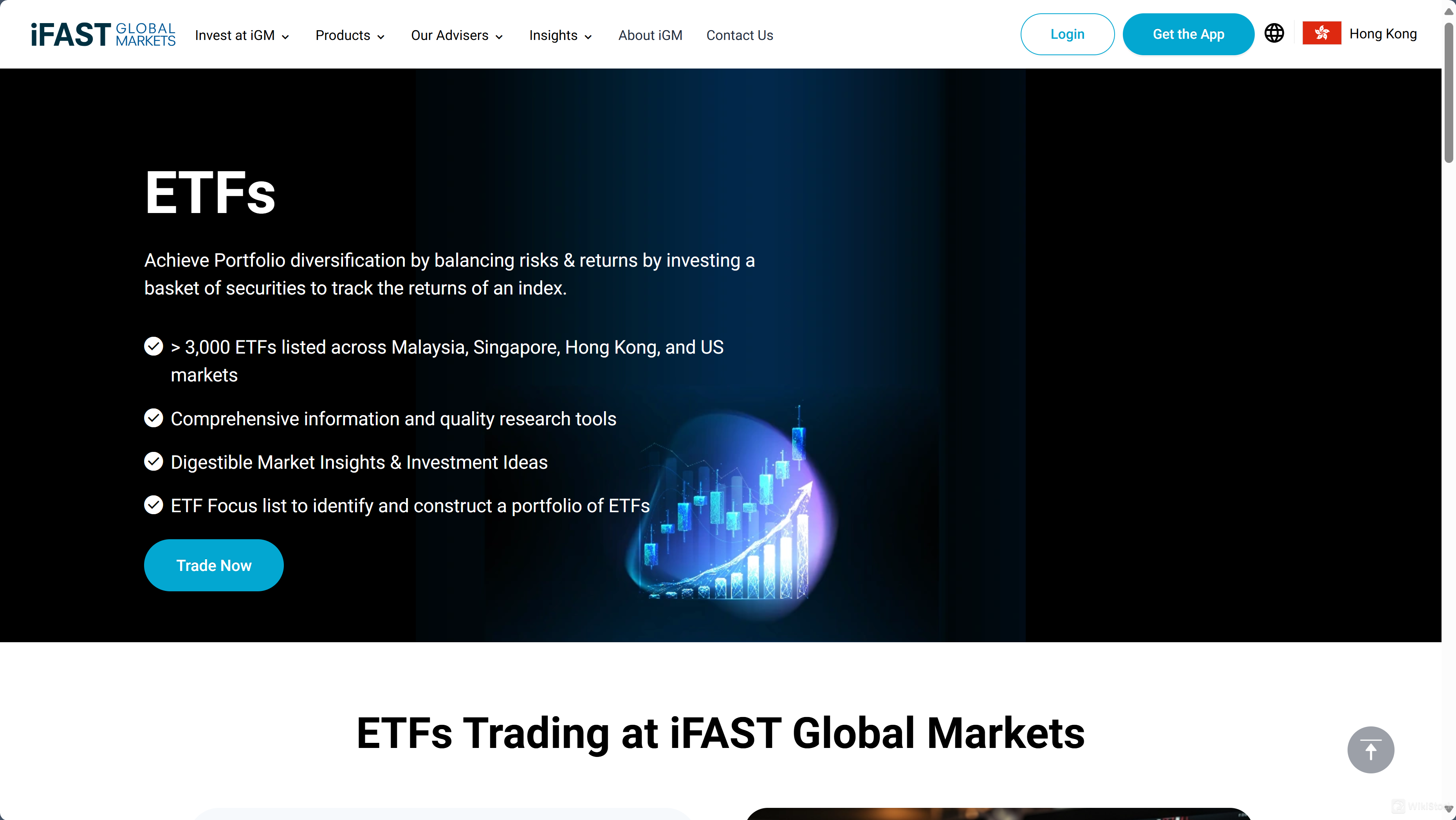 ETFs