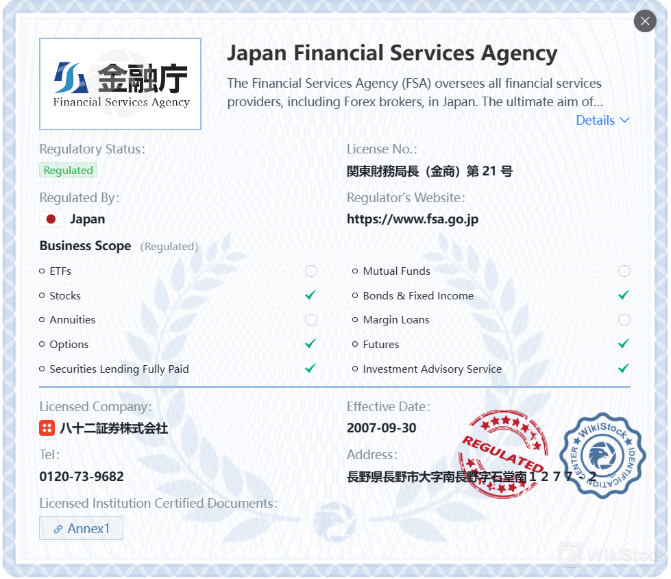 Được quy định bởi FSA