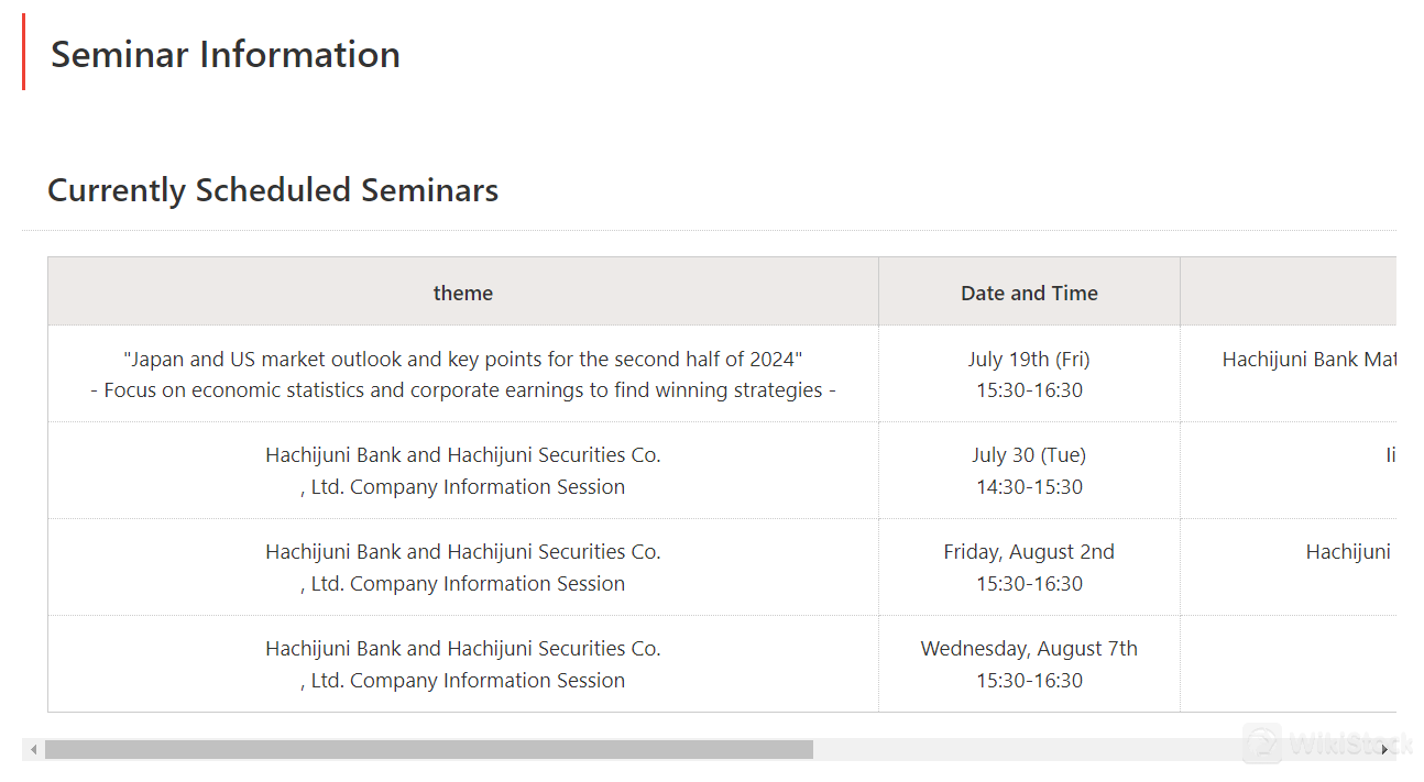 Thông tin hội thảo