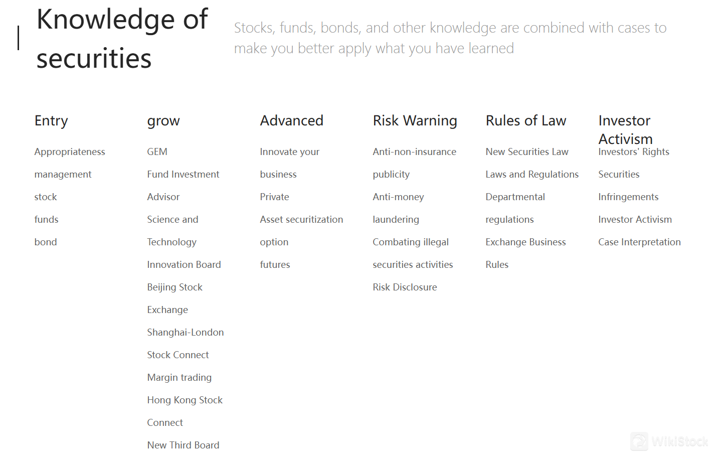 What are Securities to Trade with Shenwan Hongyuan Securities?