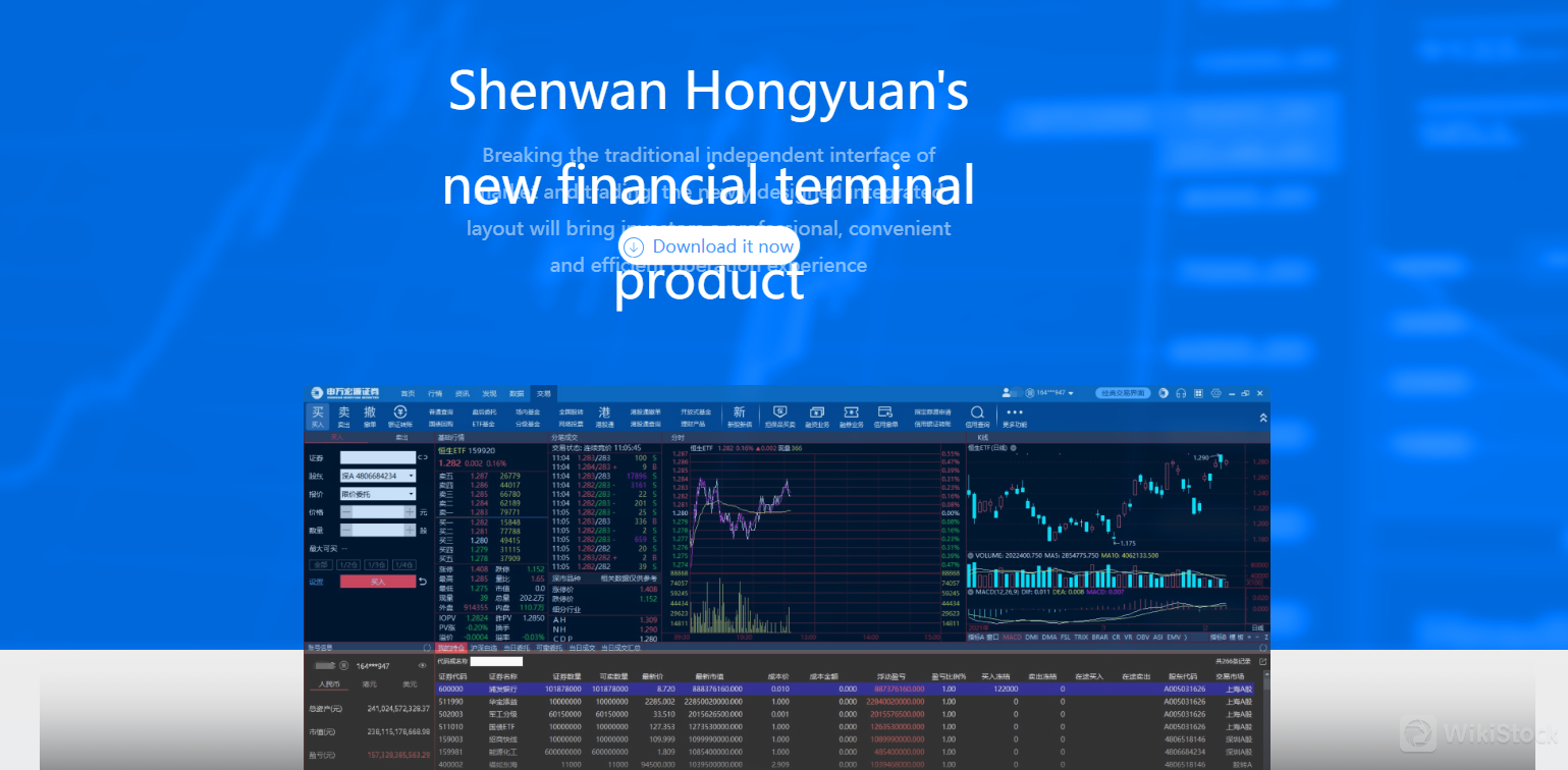 Shenwan Hongyuan Securities App 