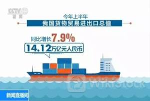 中国产品在全球具有强大竞争力 外贸向好势头不变