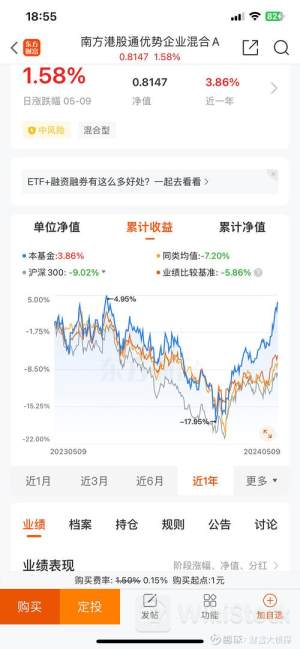 中证港股通中国内地企业综合指数报2499.53点，前十大权重包含小米集团-W等