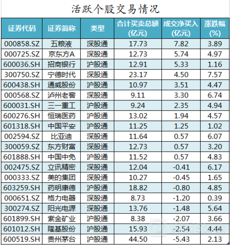 u=2986652947,3852132792&fm=253&fmt=auto&app=138&f=PNG?w=470&h=500