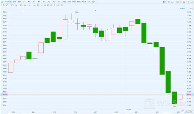 u=3174944025,368084799&fm=253&fmt=auto&app=138&f=JPG?w=640&h=376