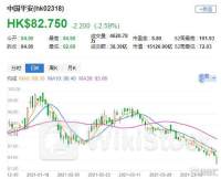 高盛：维持贝壳-W(02423)“买入”评级 目标价54港元