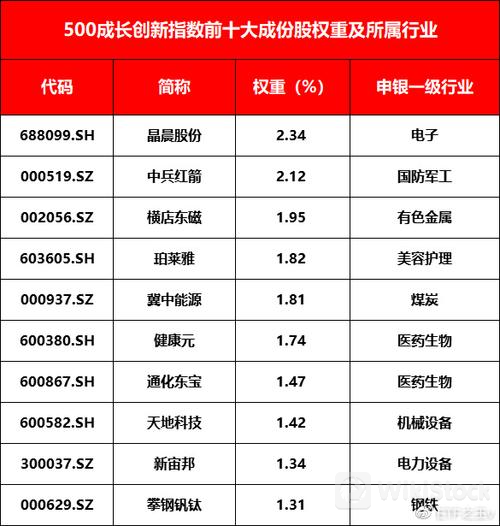 u=4102327410,1720235602&fm=253&fmt=auto&app=138&f=JPEG?w=500&h=526 u=4102327410,1720235602&fm=253&fmt=auto&app=138&f=JPEG?w=500&h=526