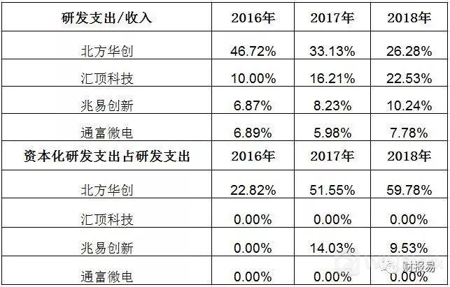 u=2070122635,2436228215&fm=253&fmt=auto&app=138&f=JPEG?w=643&h=411 u=2070122635,2436228215&fm=253&fmt=auto&app=138&f=JPEG?w=643&h=411
