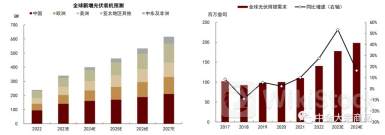 招银国际：预计京东方精电(00710)ASP/利润率将在2H24修复 予目标价9.9港元