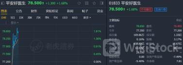 浦银国际：维持同程旅行(00780)“买入”评级 目标价18港元