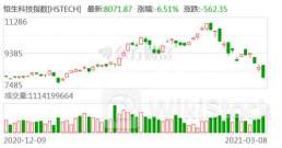 港股收盘(07.24) | 恒指收跌0.91% 电力股逆市走高 ASMPT(00522)绩后重挫23%