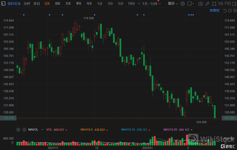 u=3069779651,1881761332&fm=253&fmt=auto&app=138&f=PNG?w=789&h=500