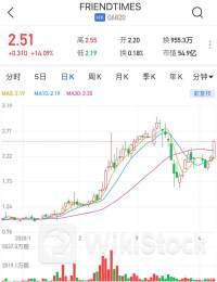 港股异动 | 九兴控股(01836)尾盘再跌超4% 全年纯利指引低至中十位数增长 下半年纯利或跌超14%