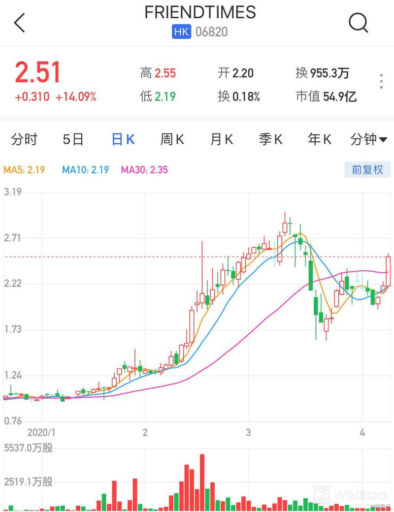 u=2414513747,723168253&fm=253&fmt=auto&app=120&f=JPEG?w=800&h=1040