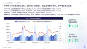 周大福4月-6月零售额同比降20%，关闭近百个零售点