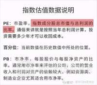 中证红利成长低波动指数报20701.21点，前十大权重包含格力电器等