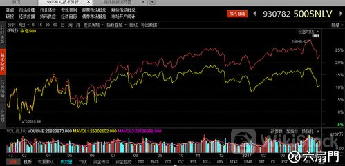 u=3750486335,3658947426&fm=253&fmt=auto&app=138&f=JPEG?w=499&h=241 u=3750486335,3658947426&fm=253&fmt=auto&app=138&f=JPEG?w=499&h=241