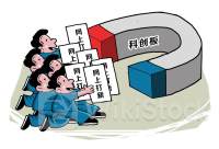 ＜個人投資家の予想＞ 07月26日 19時