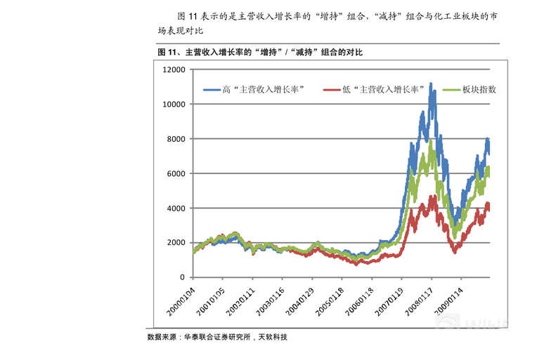 u=3207657122,593369738&fm=253&fmt=auto&app=138&f=PNG?w=784&h=500