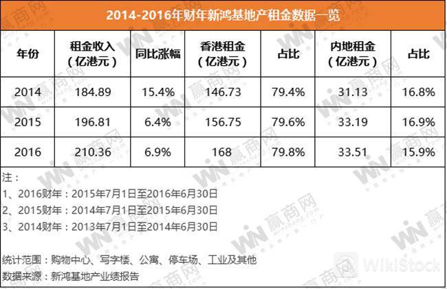 u=622009164,1086707798&fm=253&fmt=auto&app=138&f=JPEG?w=650&h=421