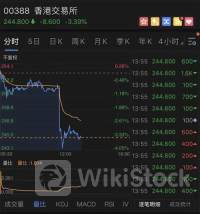 美银证券：港交所(00388)次季盈利强劲或带动上半年净利润稳定 予“买入”评级