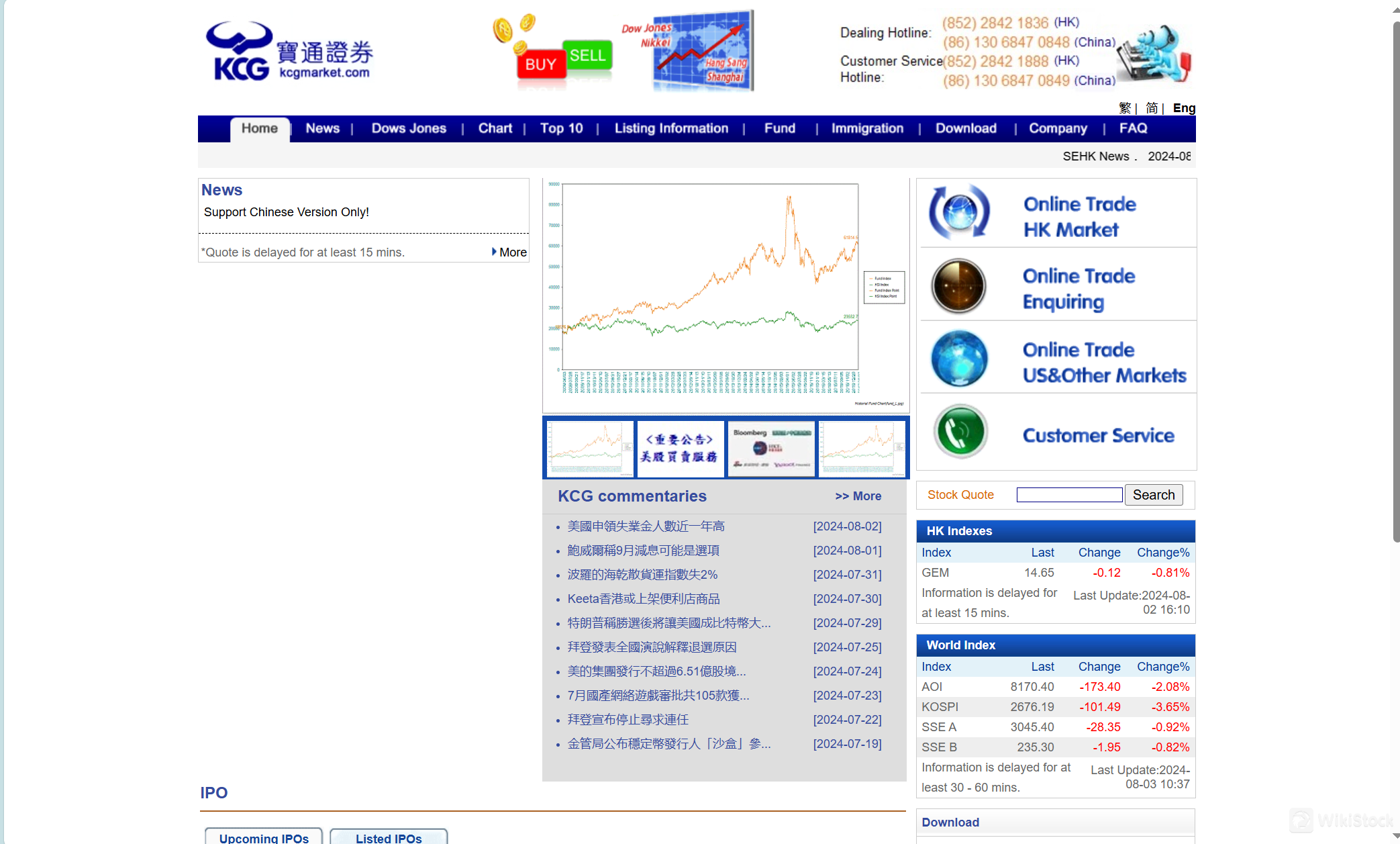 KCG Securities' homepage KCG Securities' homepage